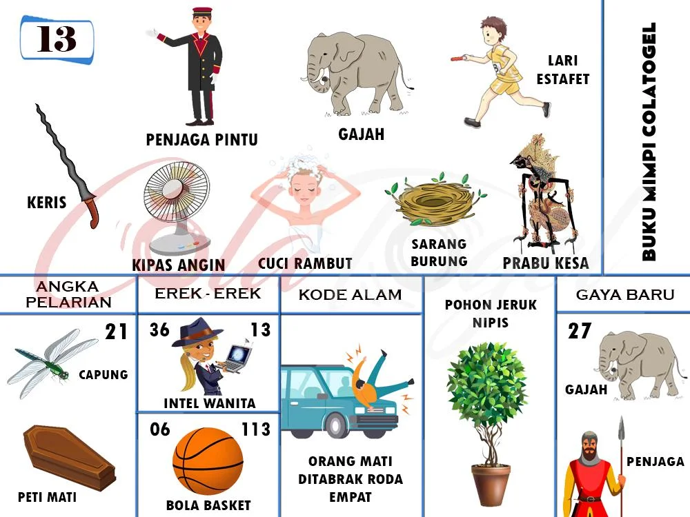 buku mimpi erek erek togel 13