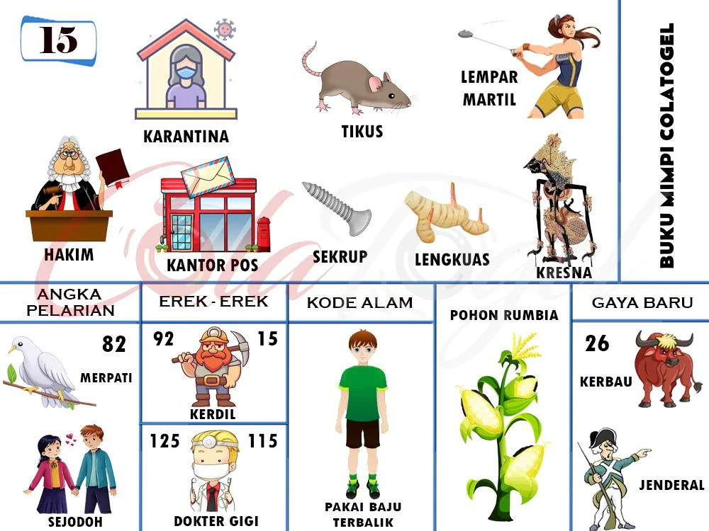 buku mimpi erek erek togel 15