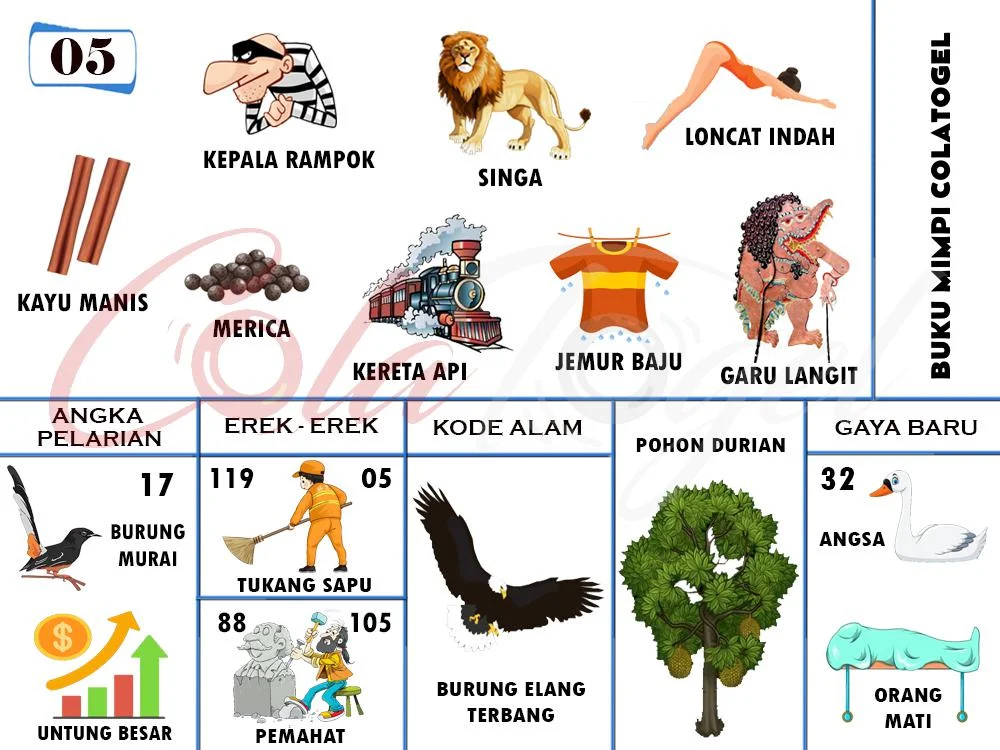 buku mimpi erek erek togel 05