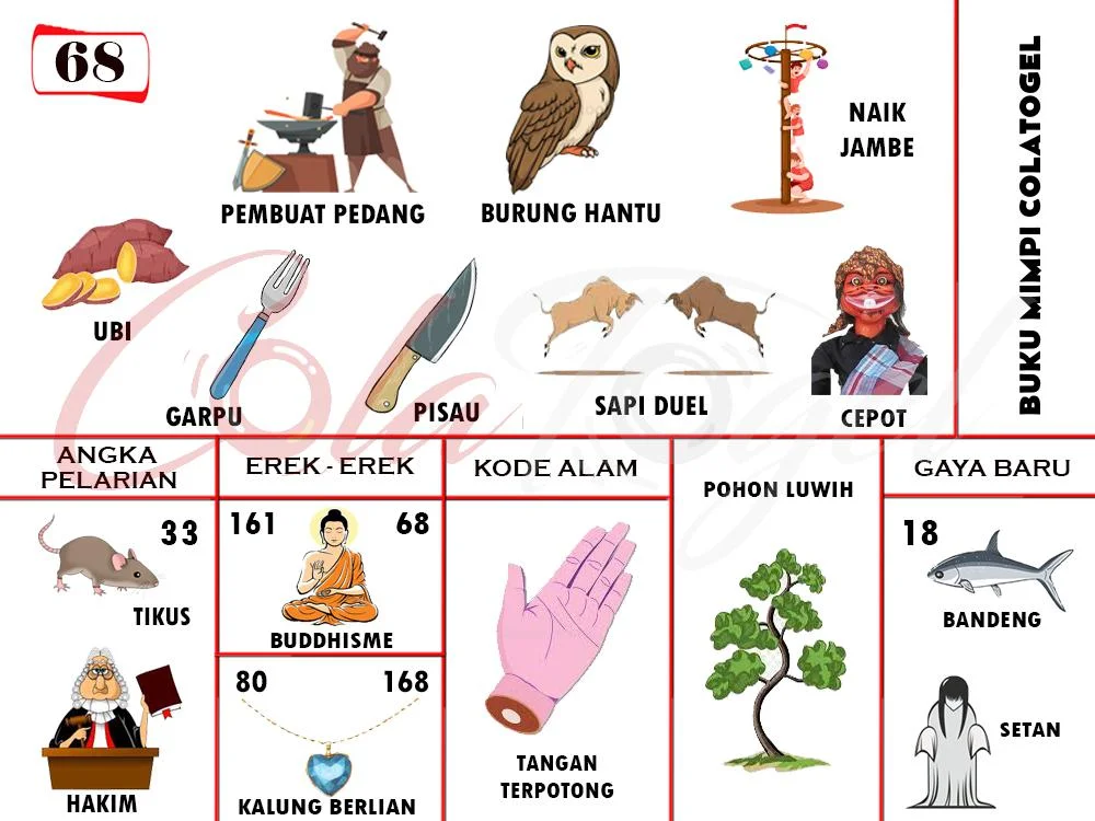 buku mimpi erek erek togel 68